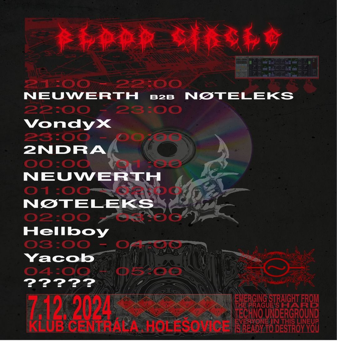 Blood Circle Hardtechno Night