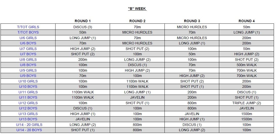 Week 2 Competition Program B