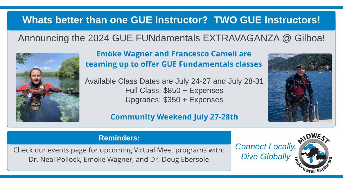GUE Fundamentals & Community Weekend