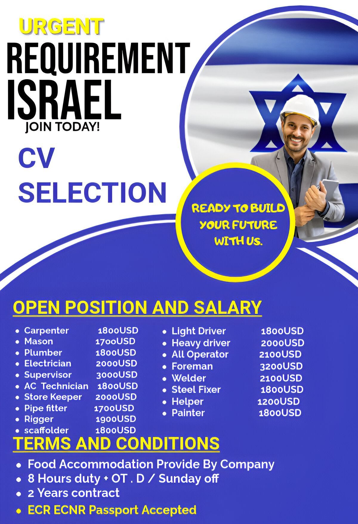 URGENT REQUIREMENT ISRAEL