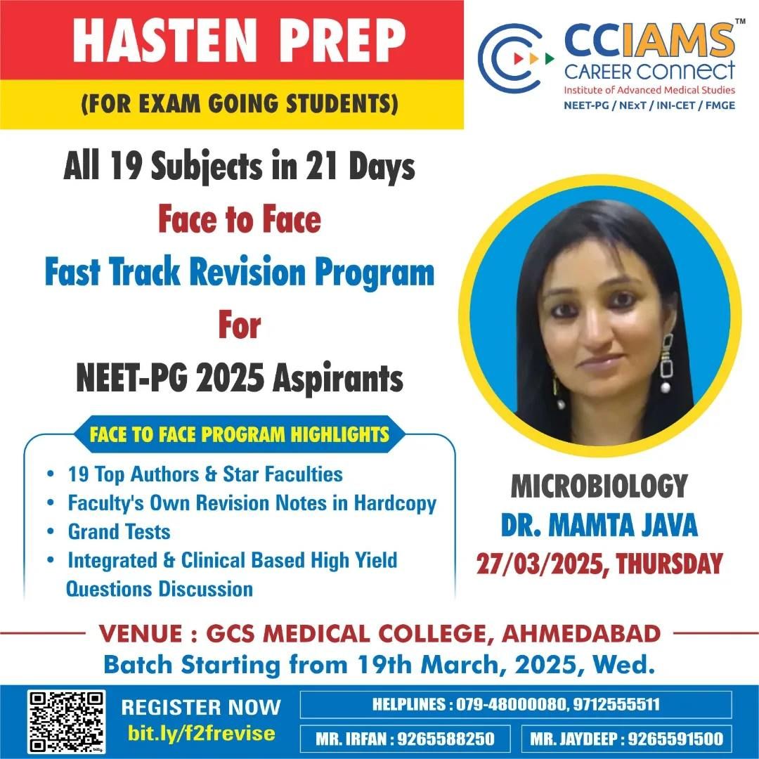 LearnWithTheLeader - NEET PG Preparation