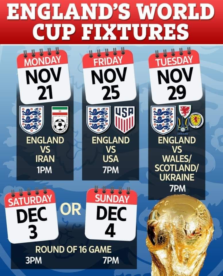 2022 Fifa World Cup, The Punch Bowl Nottingham, 24 November to 25 November