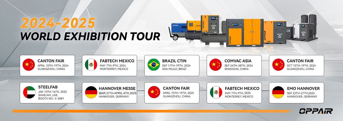 FABTECH MEXICO 2025