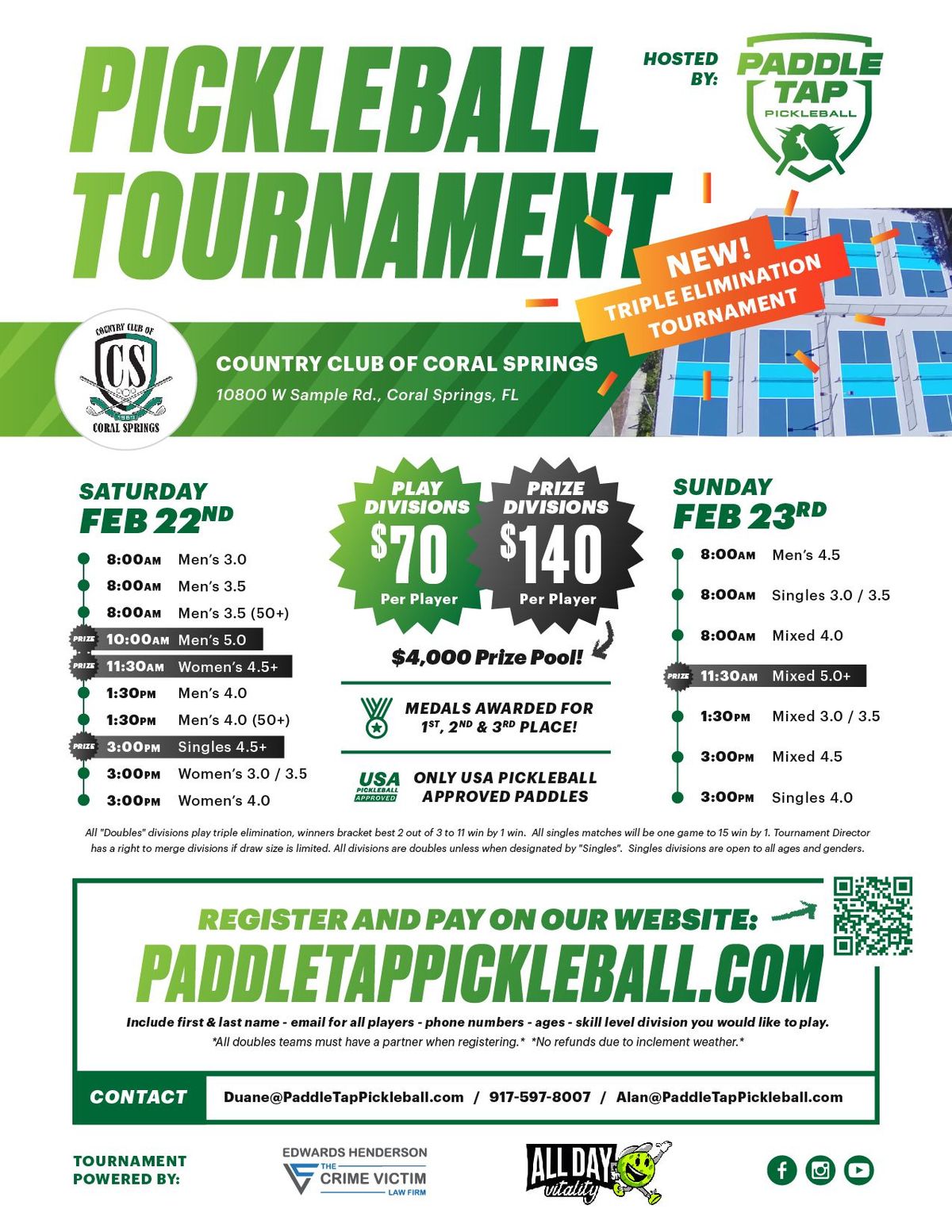 Wow!! Pickleball Tournament New Triple Elimination format!!