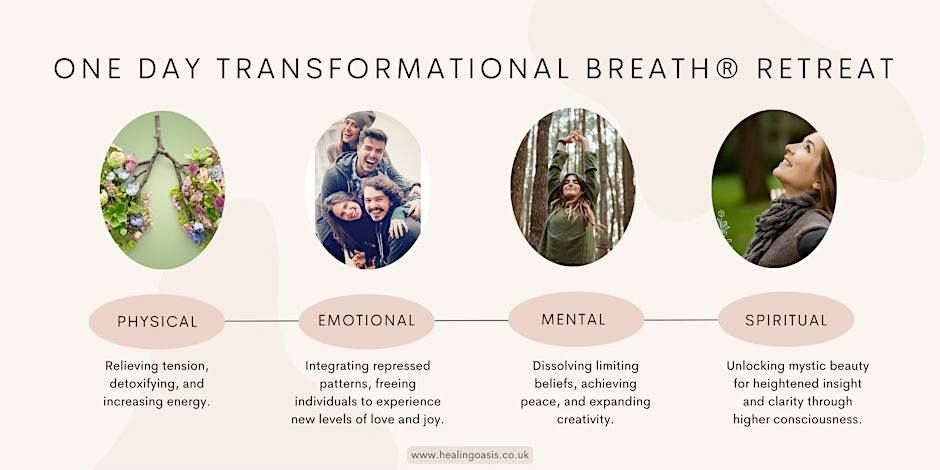 One Day Transformational Breath\u00ae Retreat to Release Anxiety and Stress