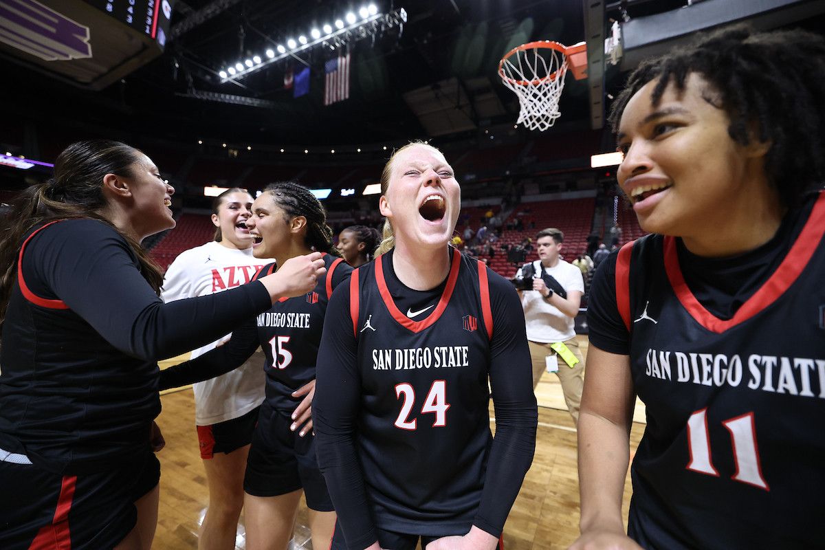 Boise State Broncos at San Diego State Aztecs Womens Basketball