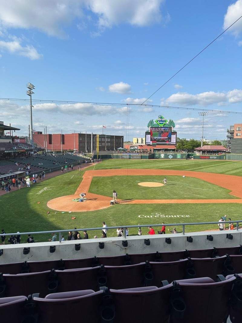 Fort Wayne TinCaps at Dayton Dragons at Day Air Ballpark