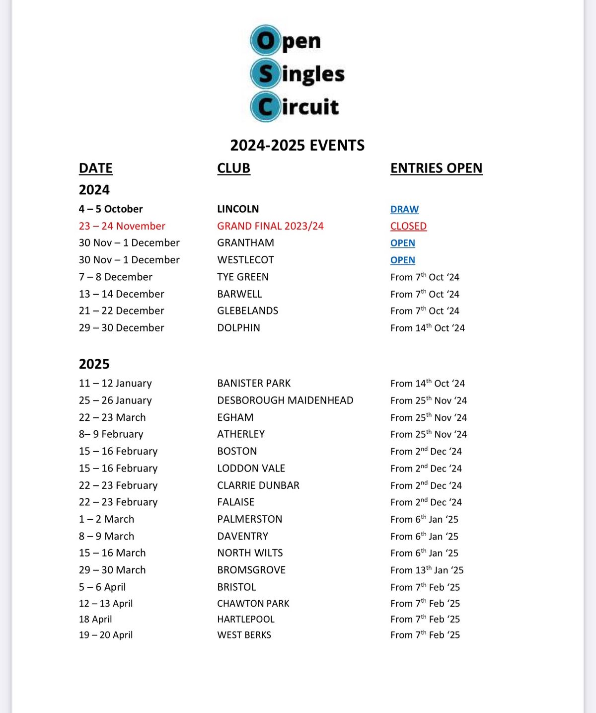 Open Singles Circuit