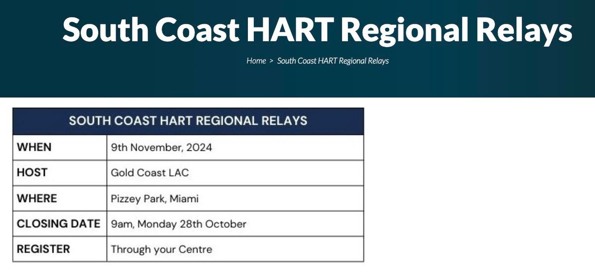 South Coast Regional Relays