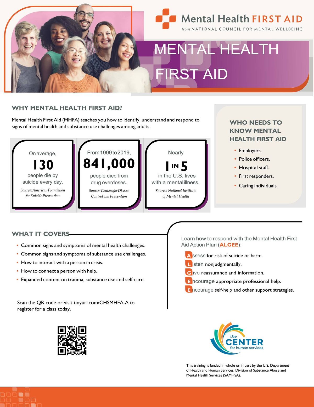 Adult Mental Health First Aid