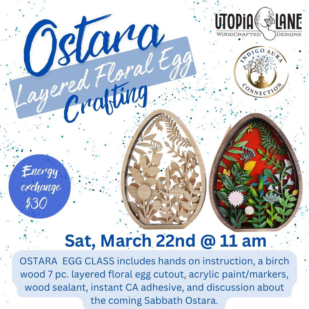 Crafting w\/ Utopia Lane: Layered Wooden Flower Egg Decor