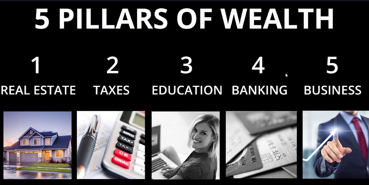 How Locals Are Building Real Wealth Through Real Estate The Proven Blueprin