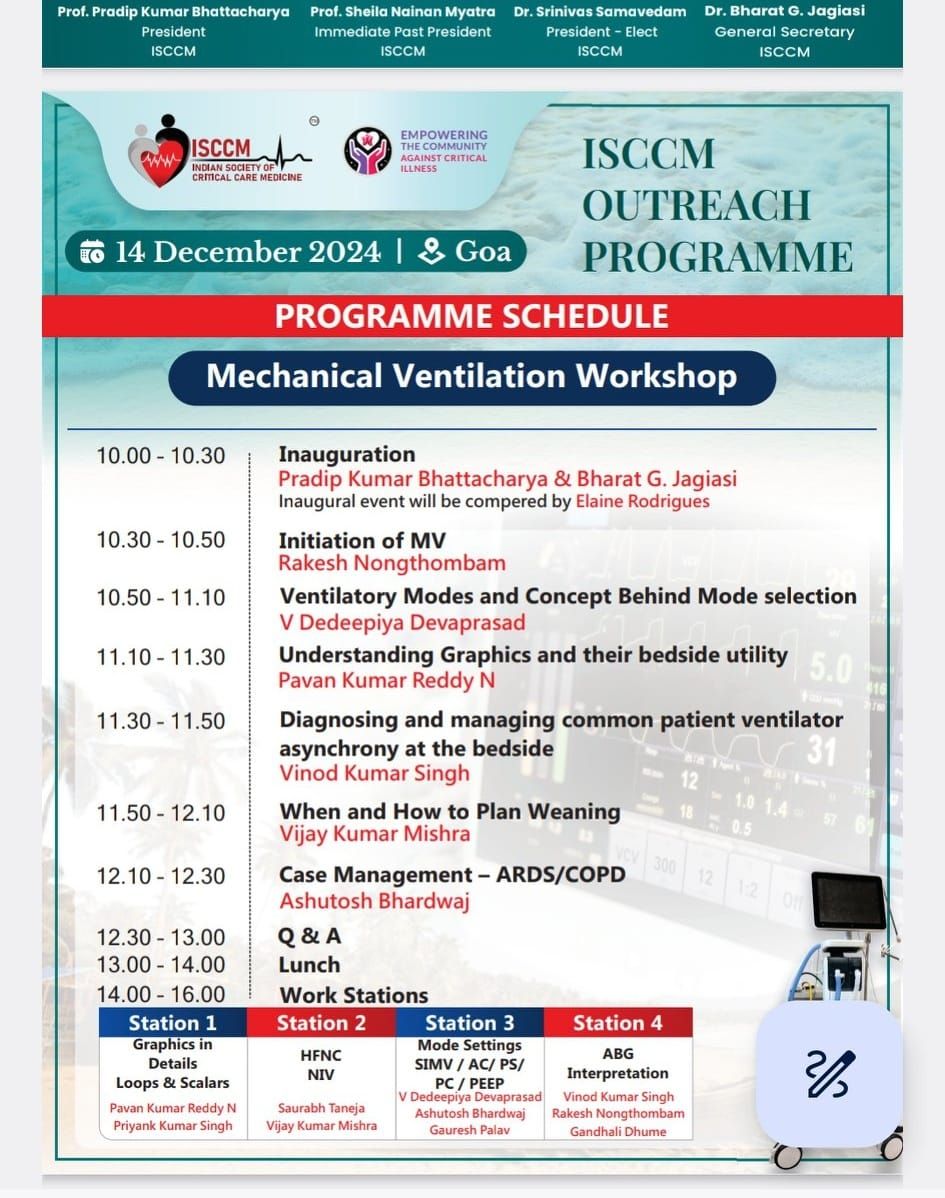 Isccm Goa Branch CME Programme