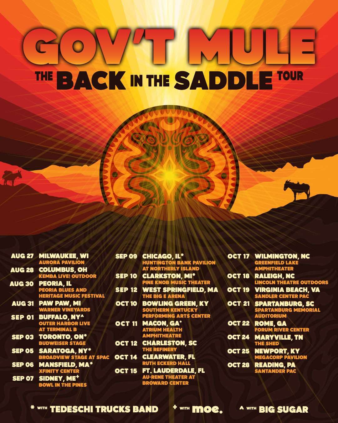 Gov't Mule at Red Butte Garden