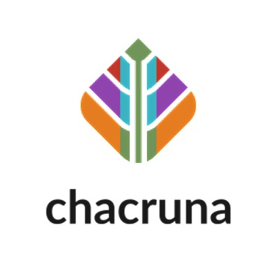 Chacruna Institute