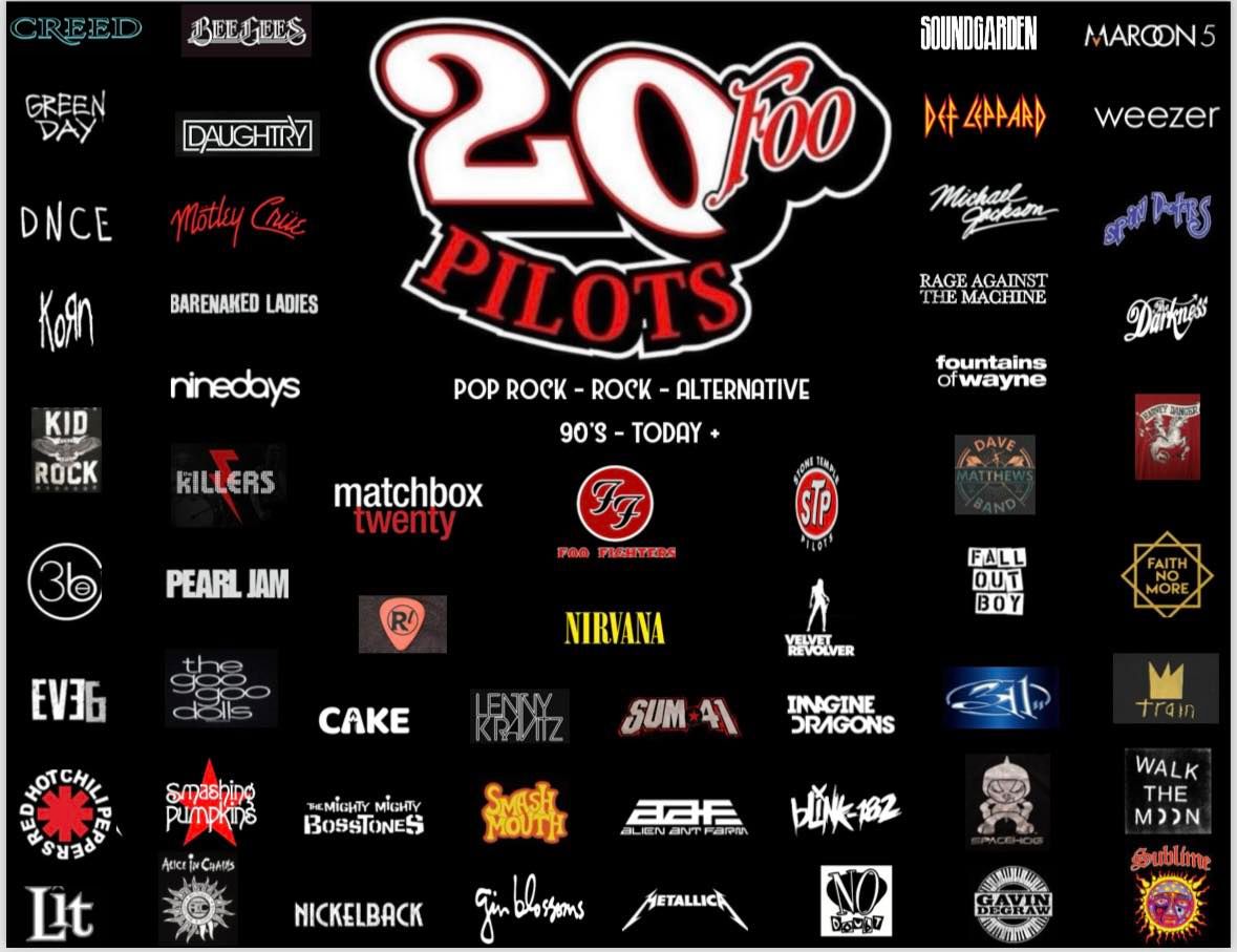 20 Foo Pilots returns to Rock Tropix