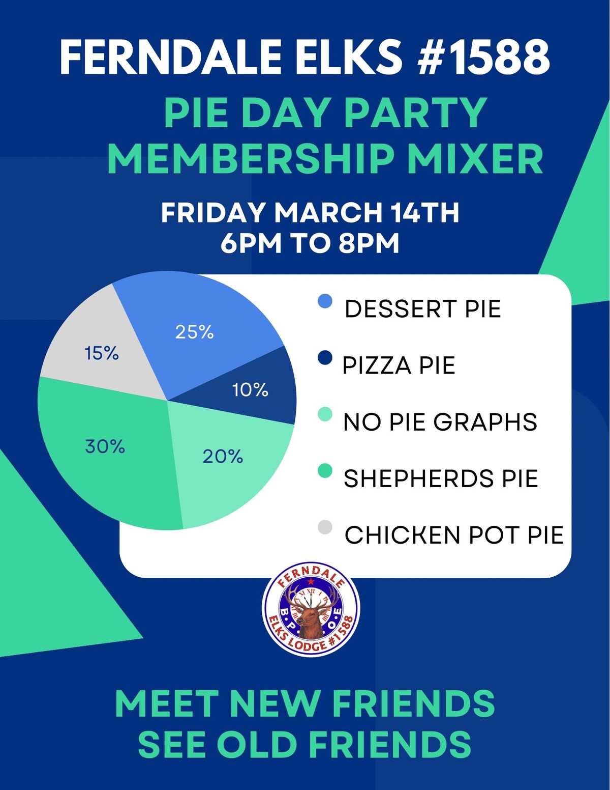 Membership Mixer - Pie Day