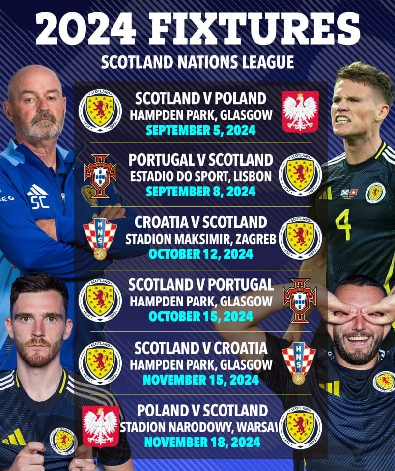 Scotland UEFA Matches live on the big screens 