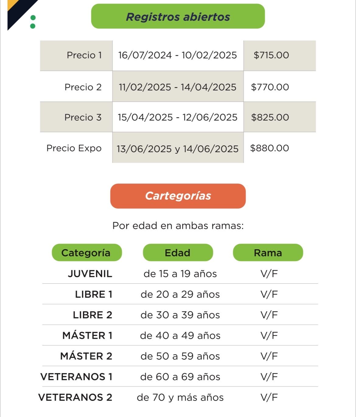 CARRERA D\u00cdA DEL PADRE 2025