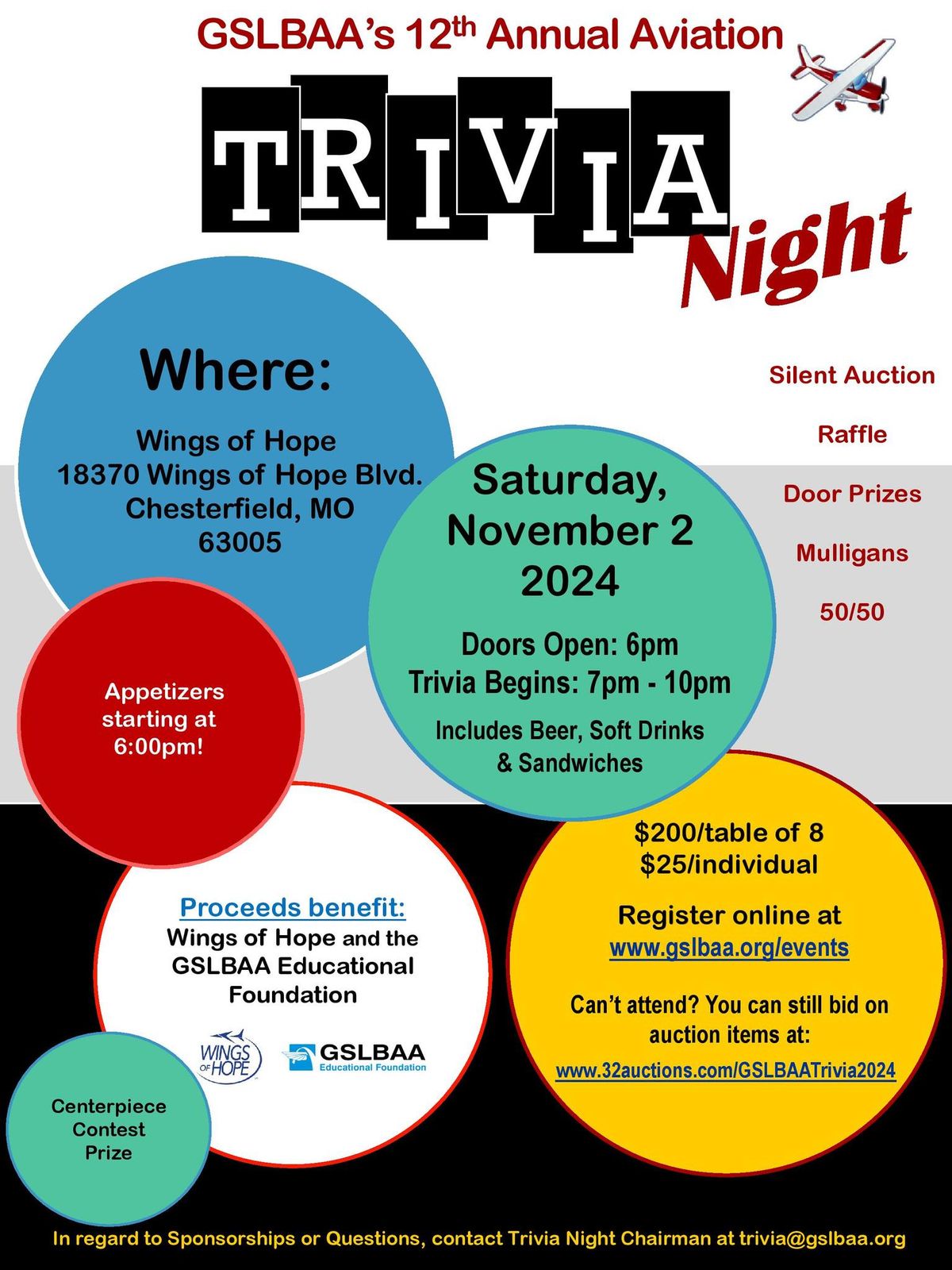 12th Annual Aviation Trivia Night 