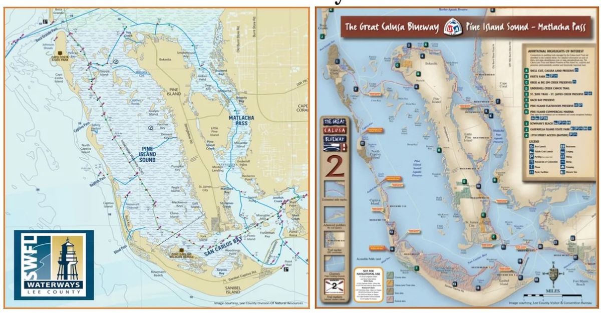 Introduction to Charting