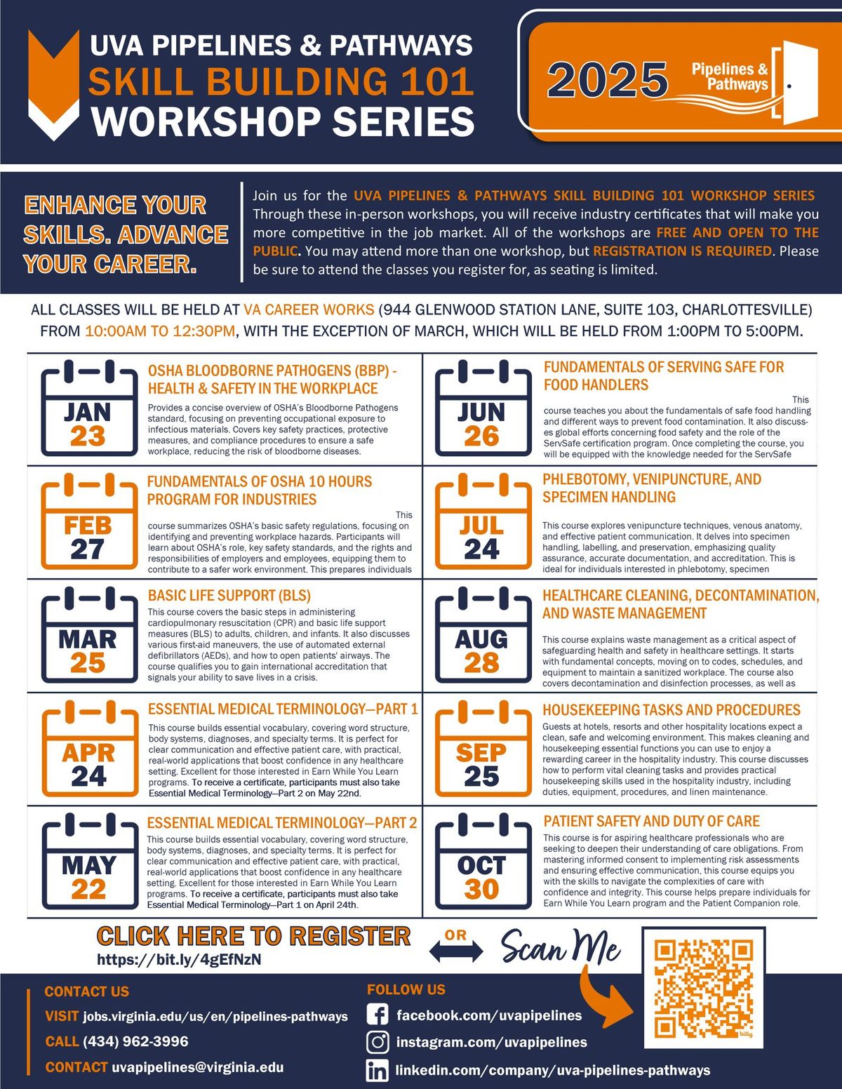 UVA Pipelines & Pathways Skill Building 101 Workshop - ESSENTIAL MEDICAL TERMINOLOGY - PART 1