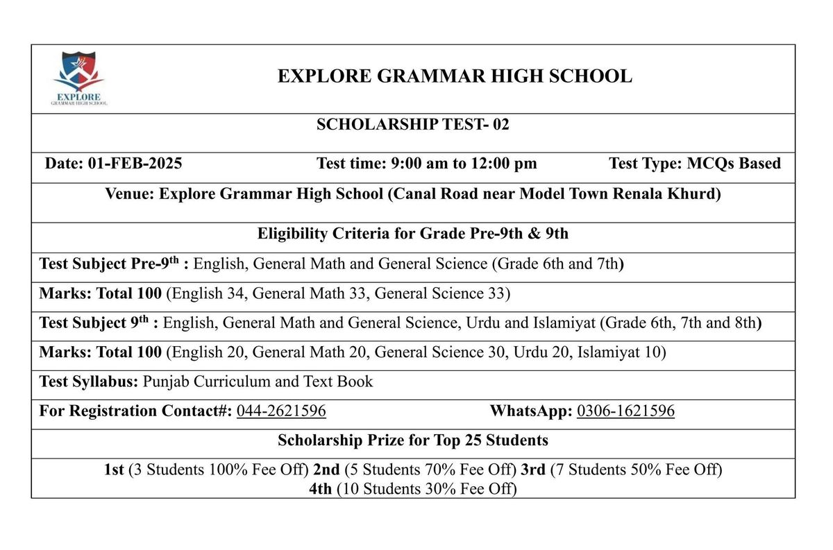 Explore Grammar High School Scholarship Opportunity