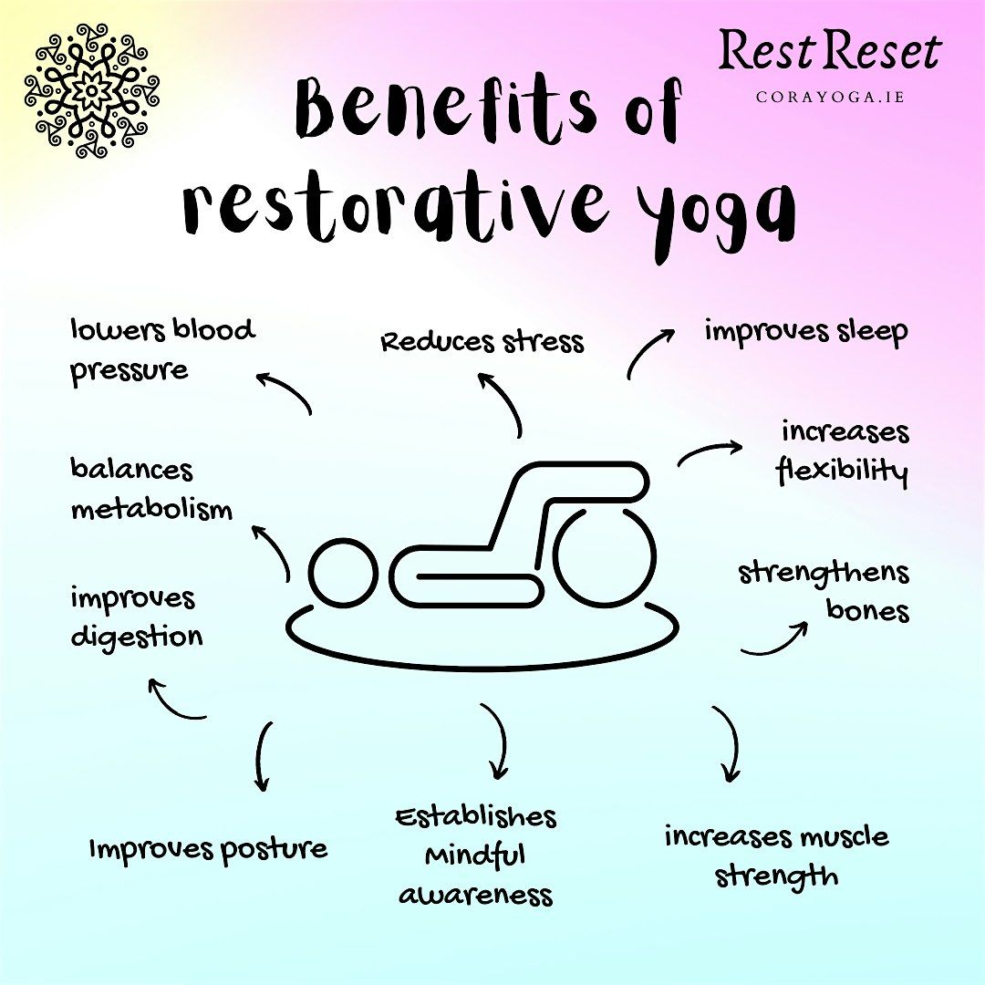 Restorative Yoga 5 weeks 11\/20, 12\/4, 12\/11, 12\/18 & 1\/8