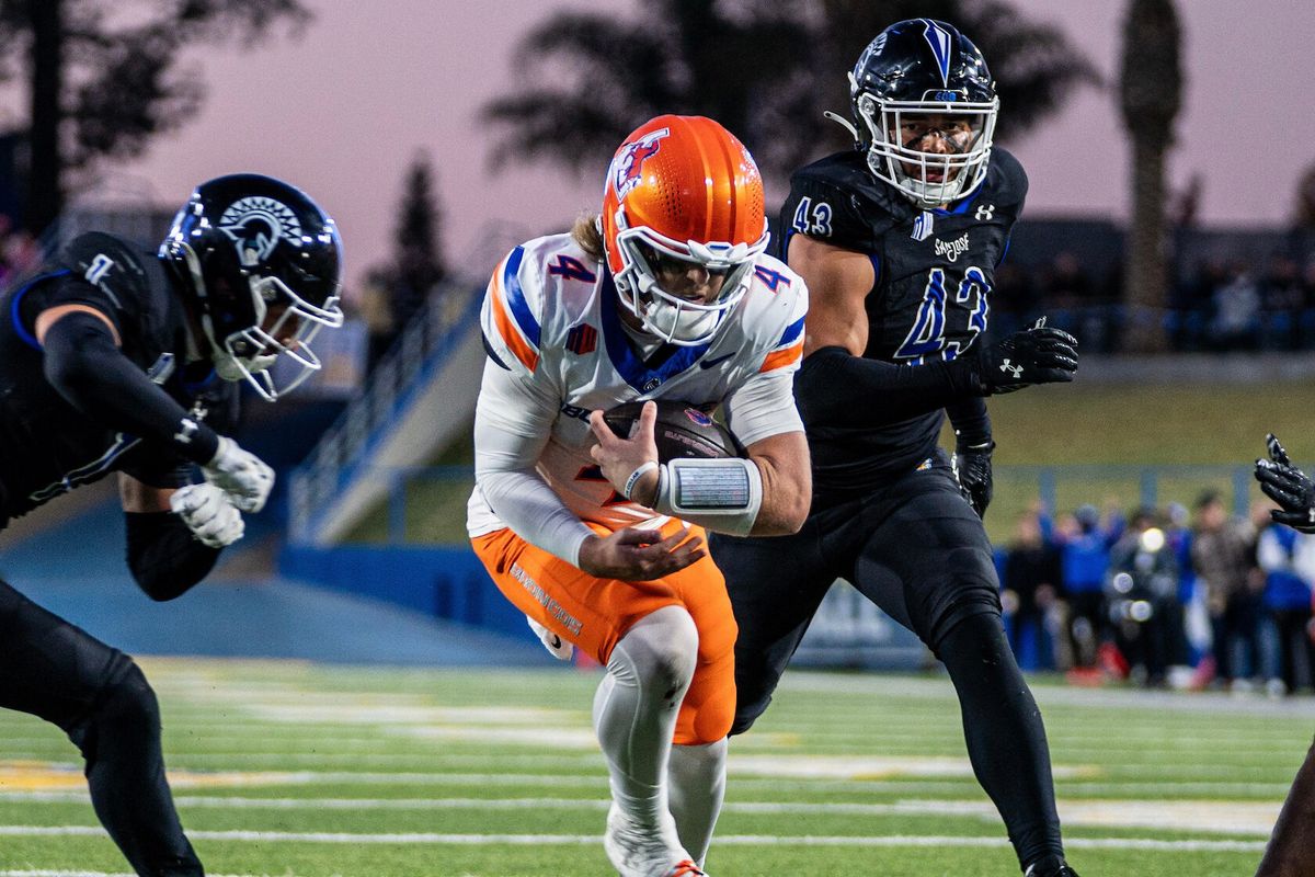 Boise State Broncos vs. Colorado State Rams