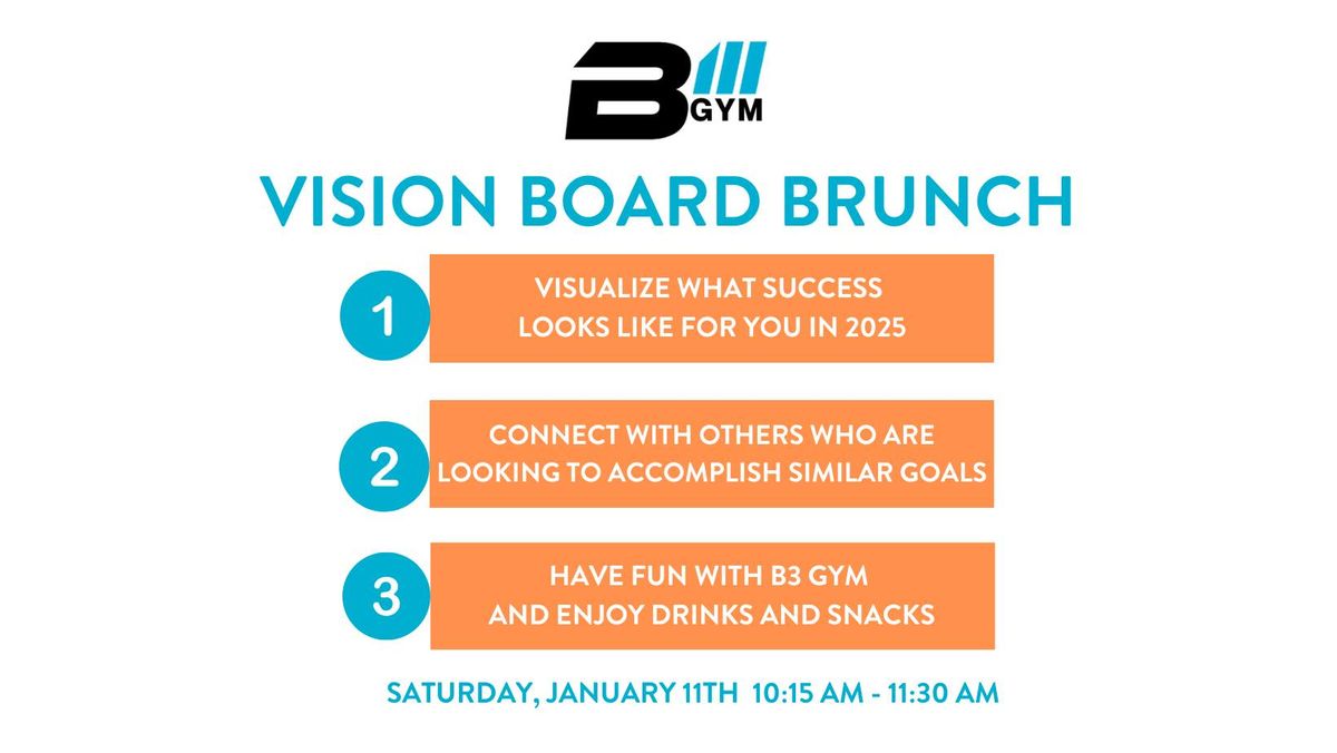 Vision Board Brunch at B3 Gym