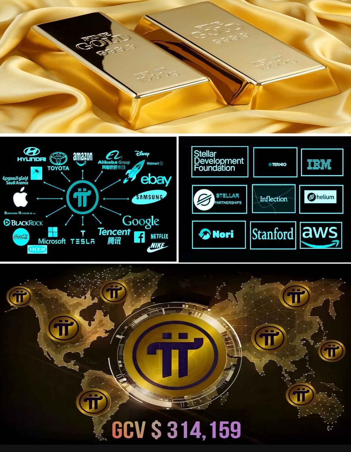 Pi Network Open Mainnet 