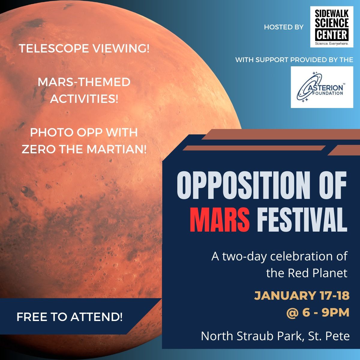 The Opposition of Mars 2025