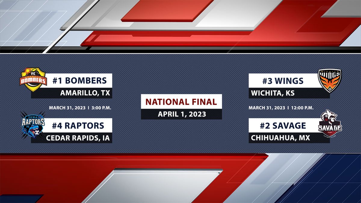 Wichita Wings at Iowa Raptors FC