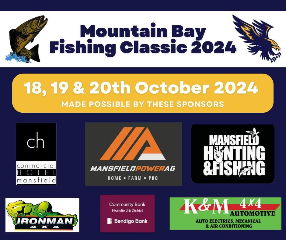 Mountain Bay Fishing Classic 2024