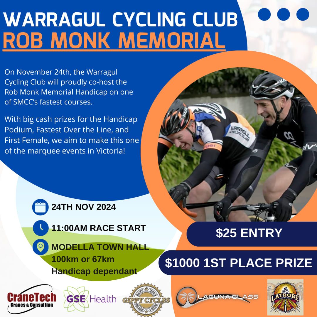 Rob Monk Memorial Handicap