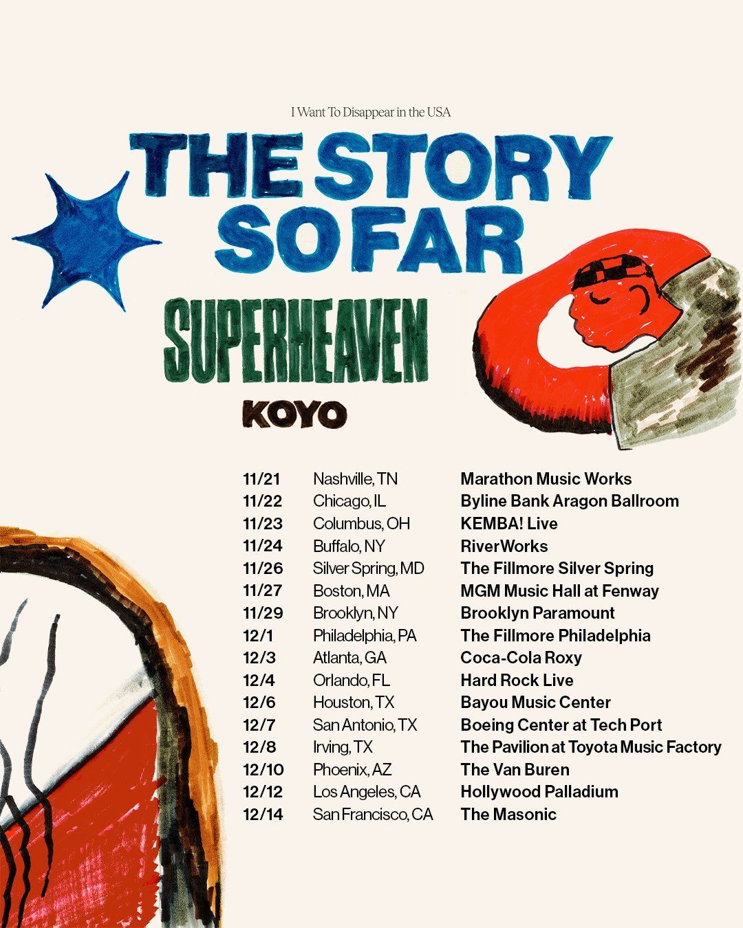 The Story So Far with Superheaven and Koyo