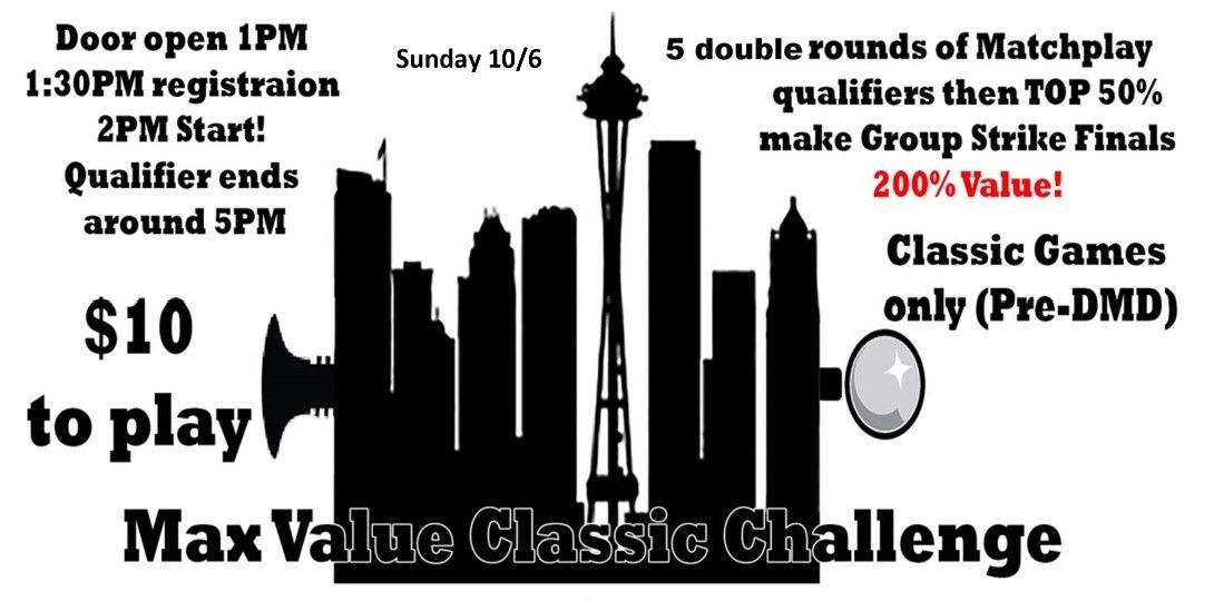 Max Value Classic Challenge - November 2024