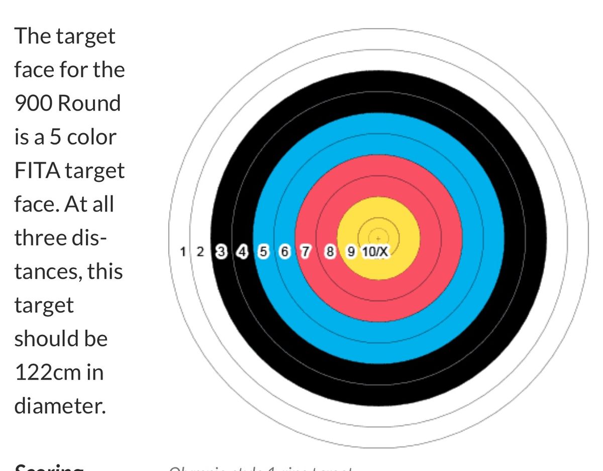 900 Round