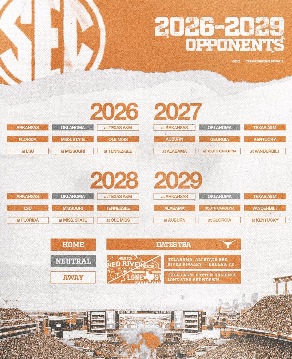 Texas Longhorns vs. South Carolina Gamecocks