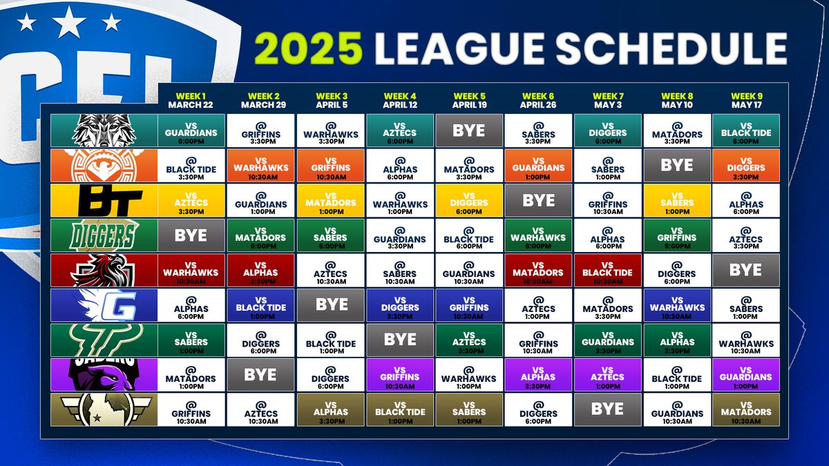 Week 6 - 2025 Regular Season