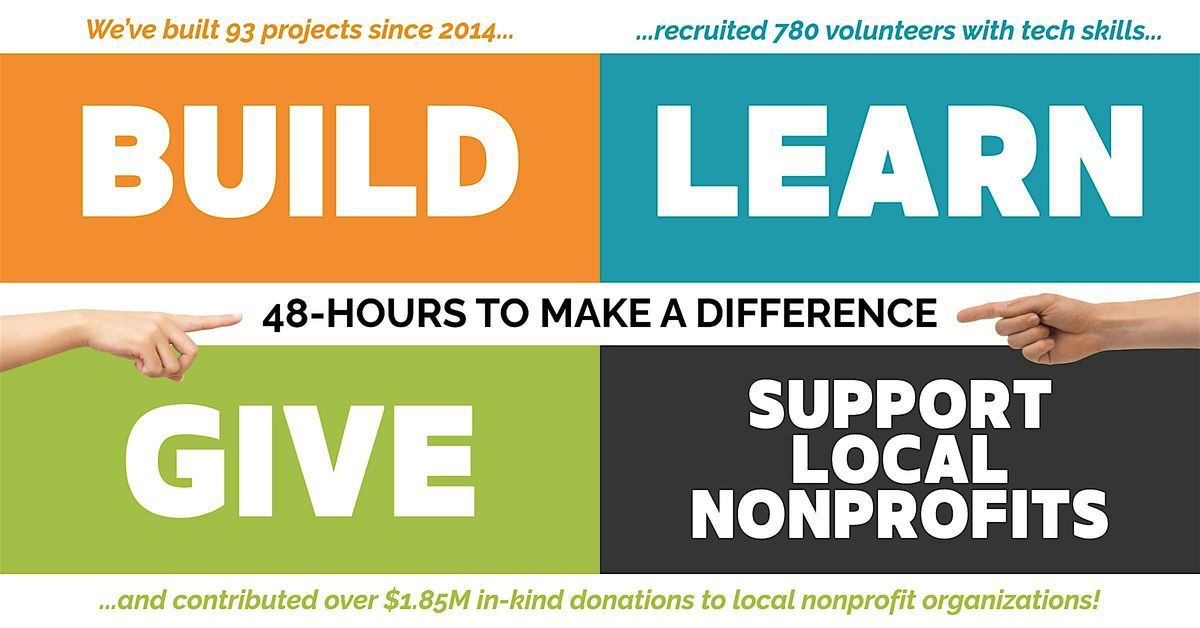 12th Annual Des Moines Charity Hackathon