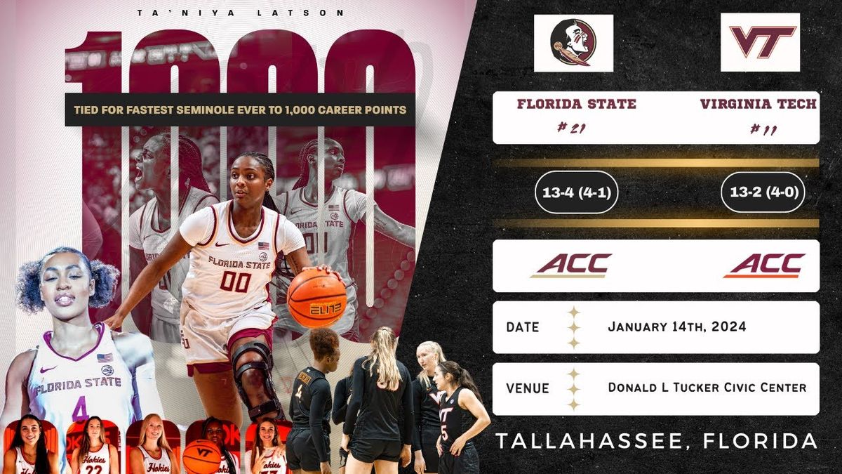 Virginia Tech Hokies at Florida State Seminoles Womens Basketball