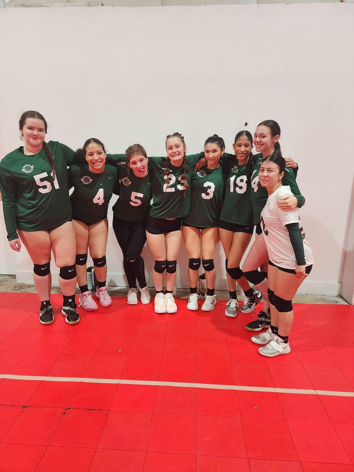 Vancouver Volleyball Club Tryouts