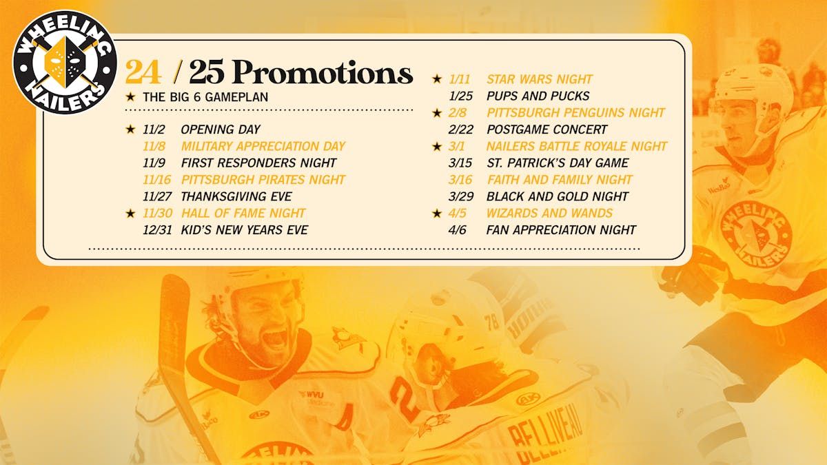 Worcester Railers at Wheeling Nailers