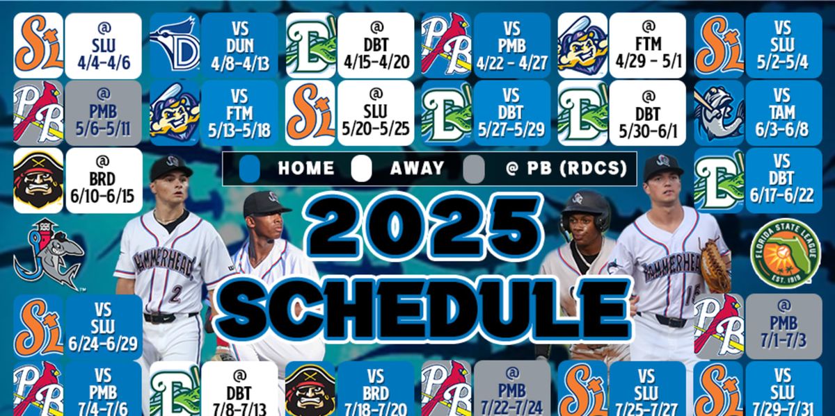 Jupiter Hammerheads vs. Dunedin Blue Jays