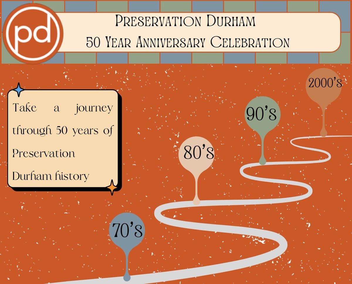 Preservation Durham\u2019s 50th Anniversary Celebration