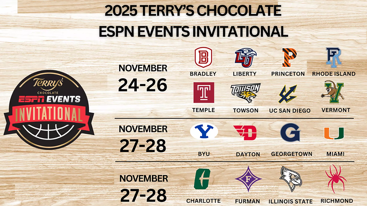 ESPN Events Invitational: Magic Bracket - Session 2