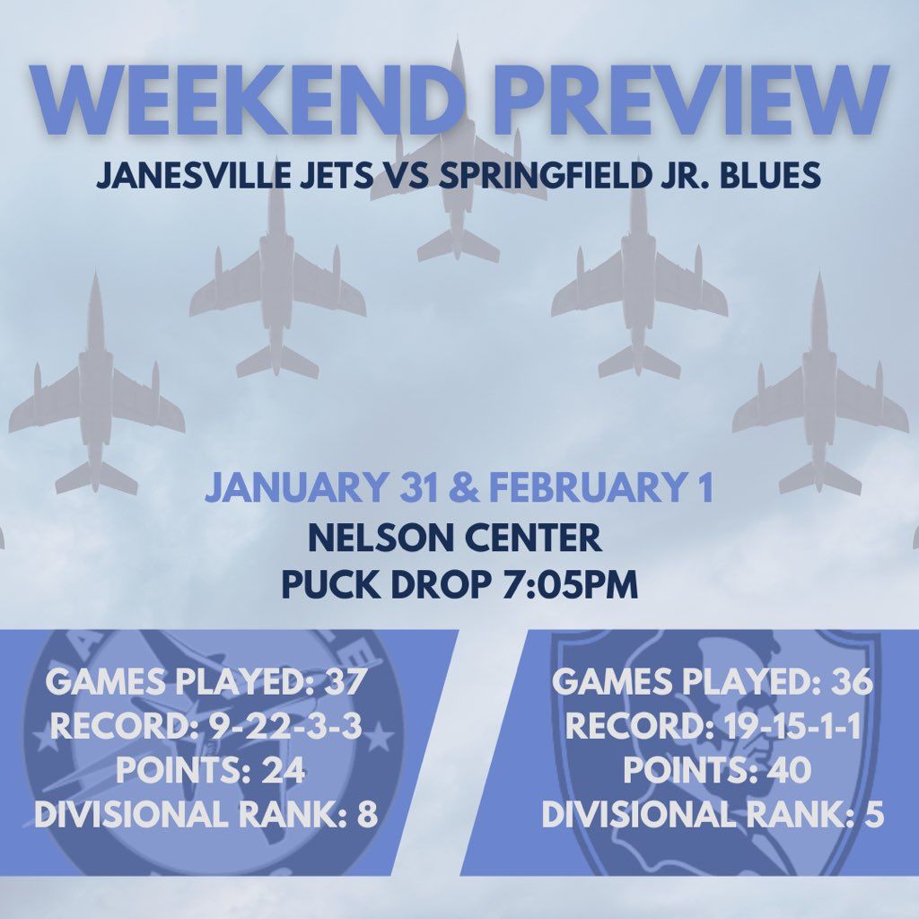 Springfield Jr. Blues vs. Janesville Jets