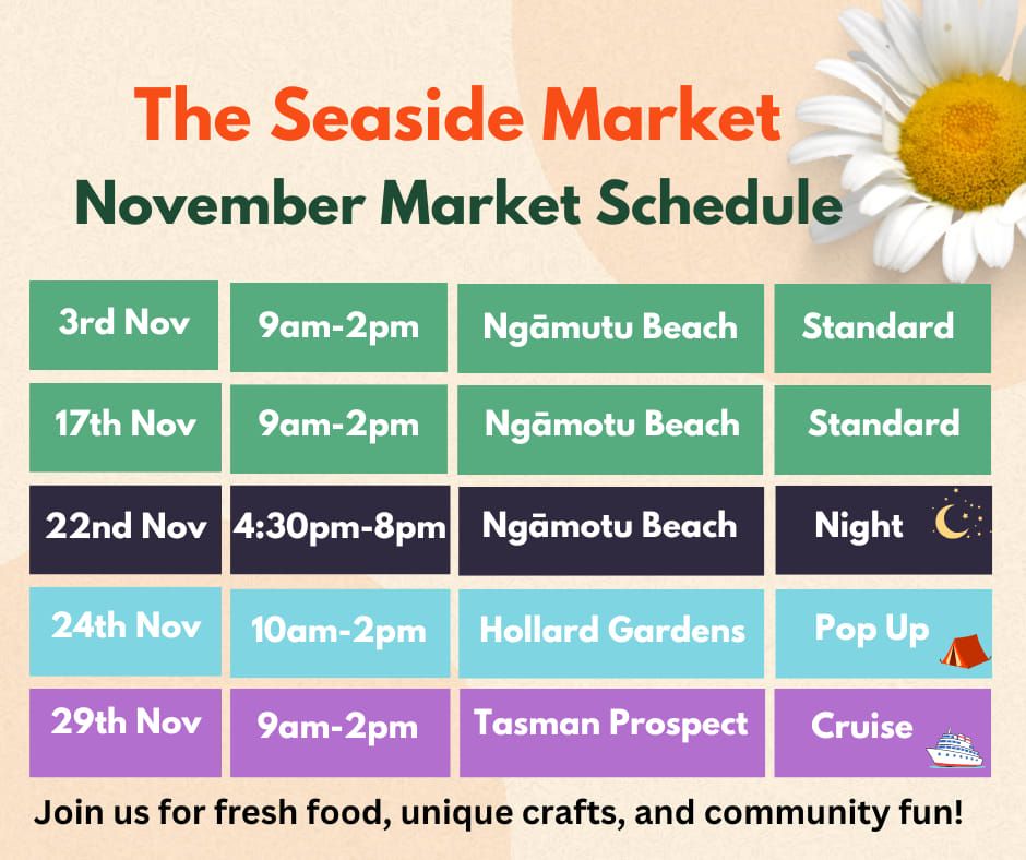 November 17th  at The Seaside Market 