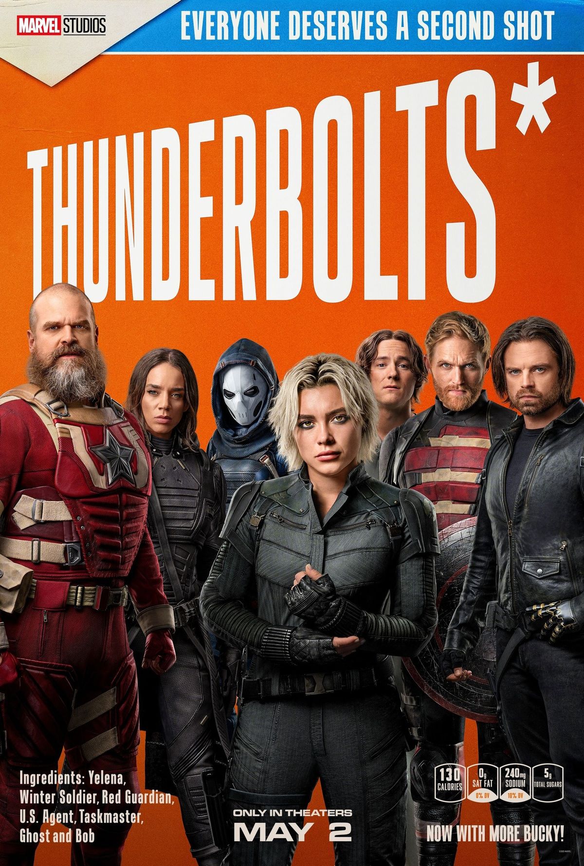 THUNDERBOLTS*